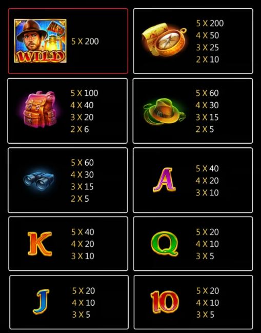 ok4bet-book-of-gold-slot-paytable-ok4bet