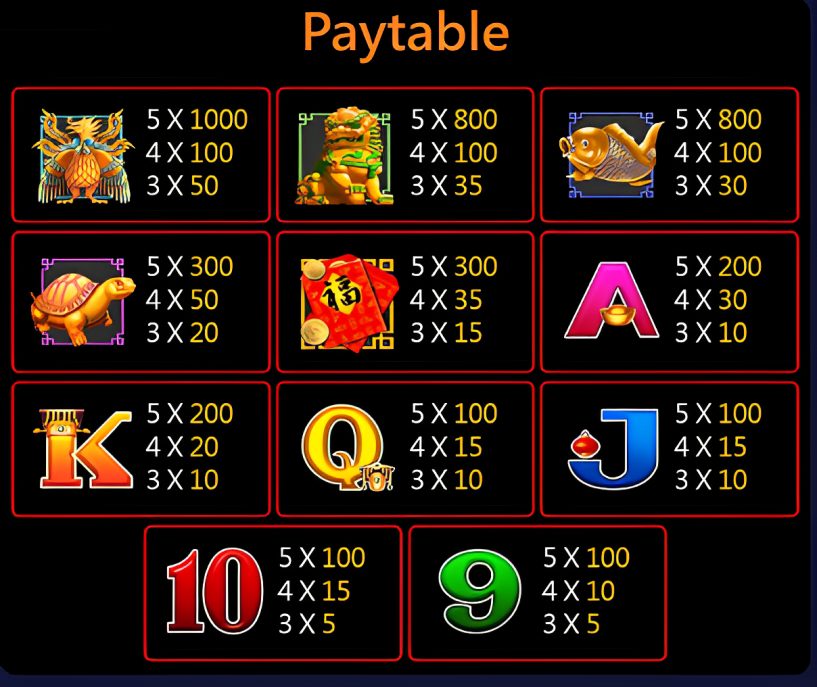 ok4bet-war-of-dragon-slot-paytable-ok4bet