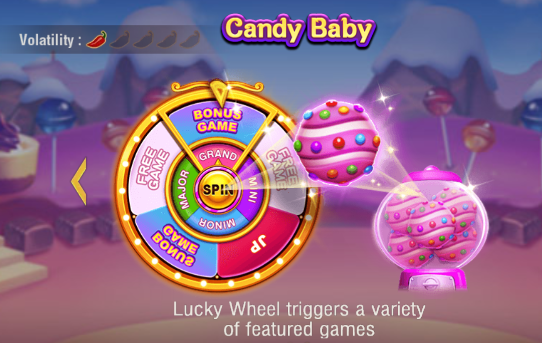 OKbet - Candy Baby Slot - Cover - ok4bet.com