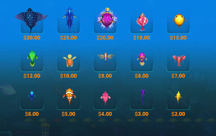 Fish Hunter Fishing - Paytable 2 - ok4bet