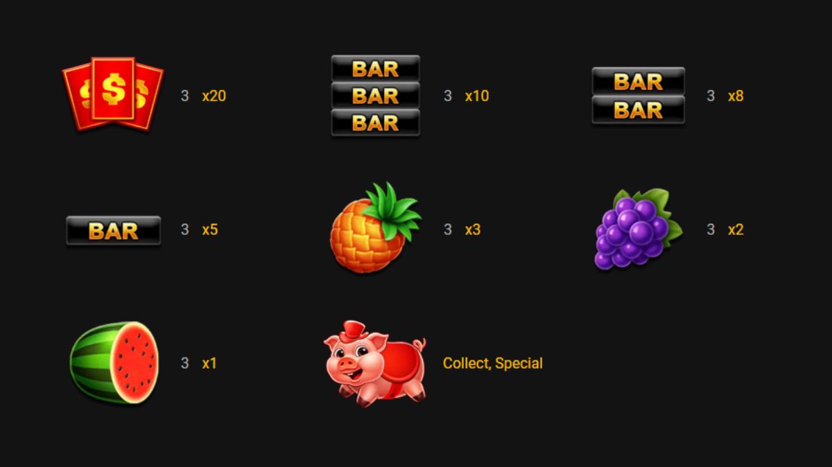 Fortune Pig Slot - Paytable - ok4bet