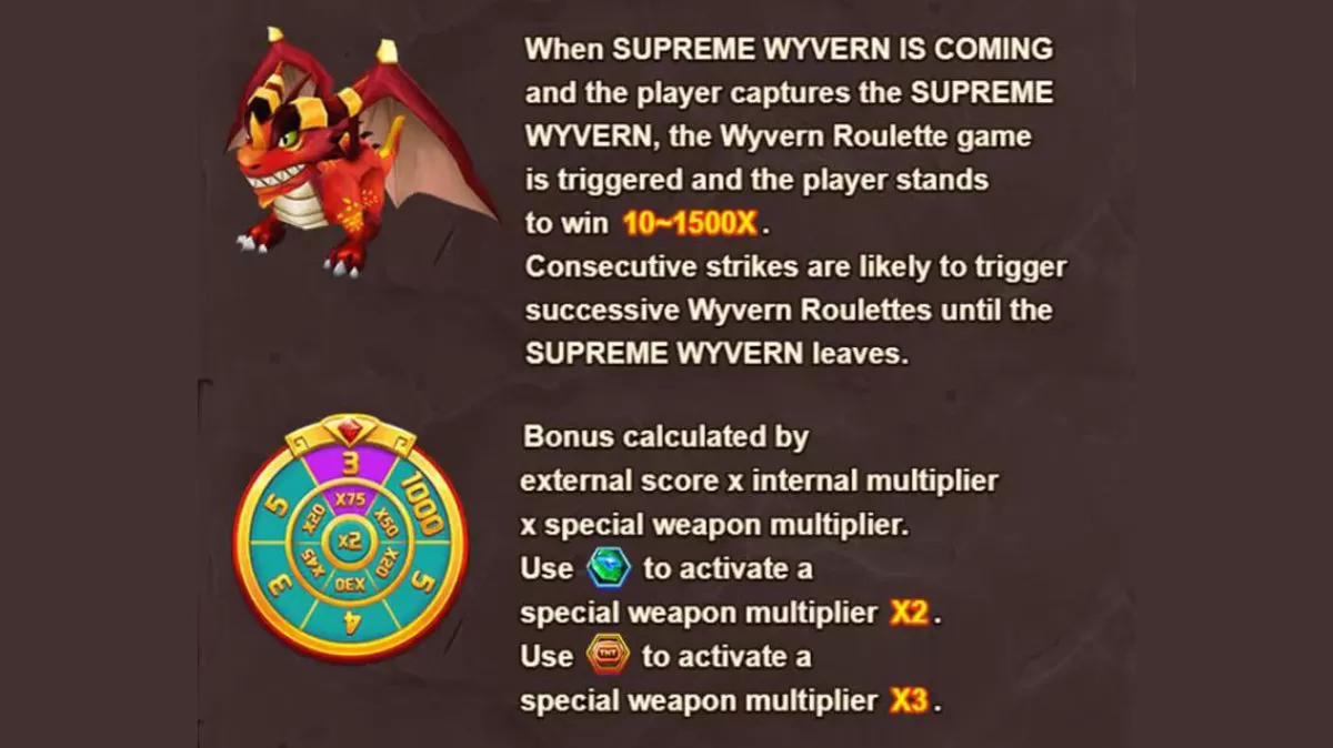 Dragon Master Fishing - Wyvern Roulette - ok4bet