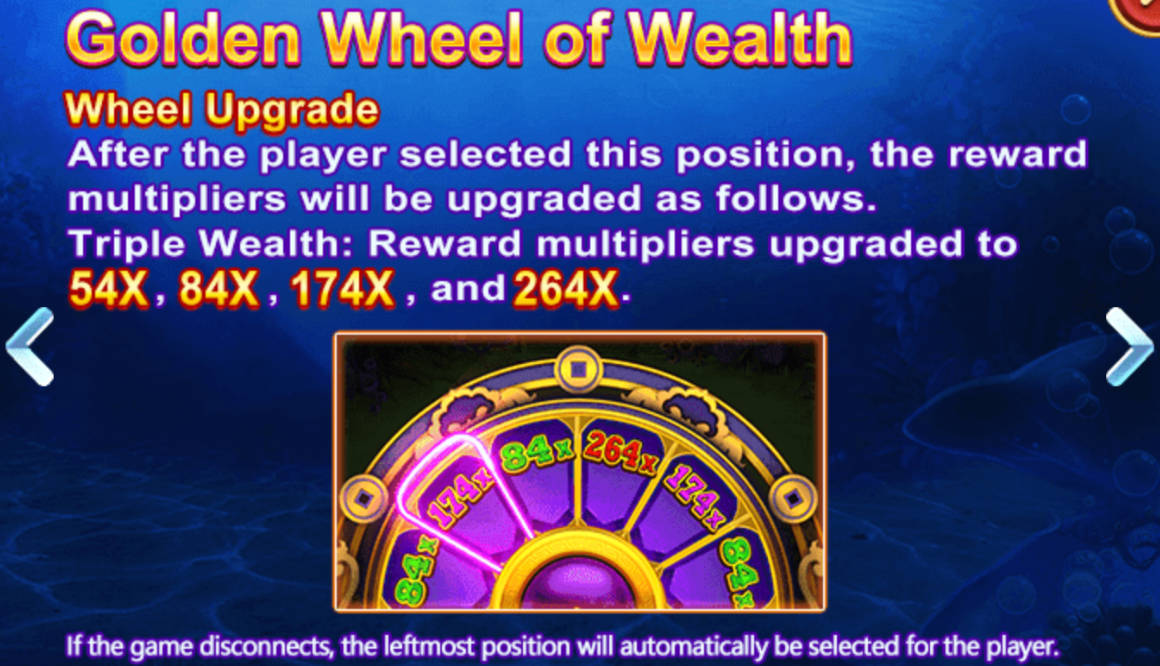 Fishing YiLuFa - Golden Wheel of Wealth - ok4bet