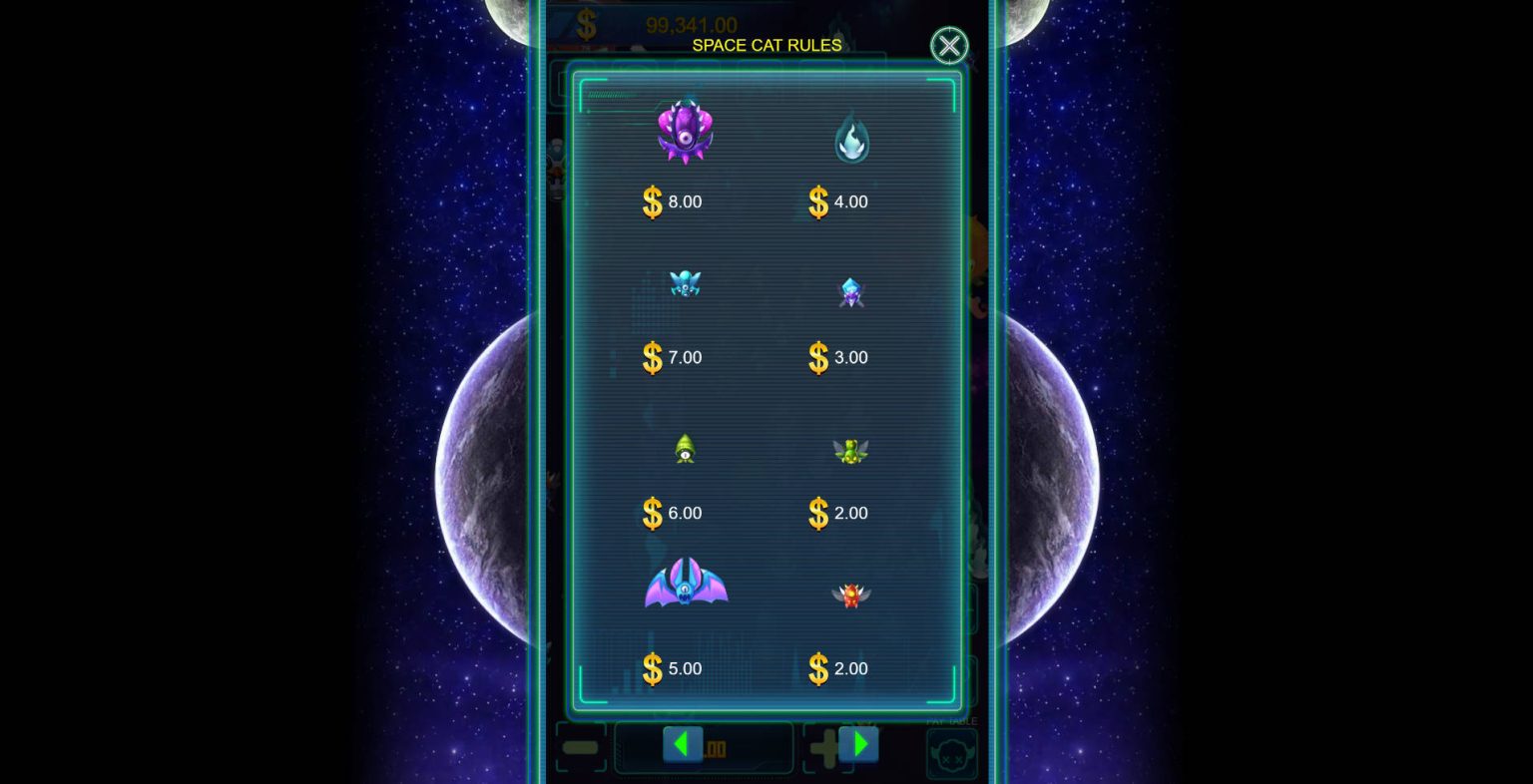 Space Cat Fishing - Paytable 3 - ok4bet